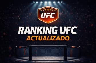 Ranking UFC
