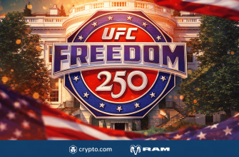 UFC Freedom 250