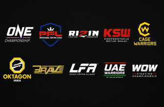 Las empresas de MMA más importantes fuera de UFC