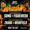 betting odds ufc macau