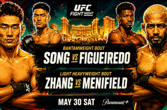 betting odds ufc macau