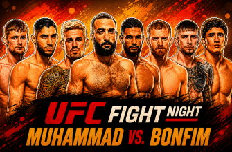 ufc vegas 118
