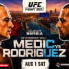 Predicciones UFC Belgrado