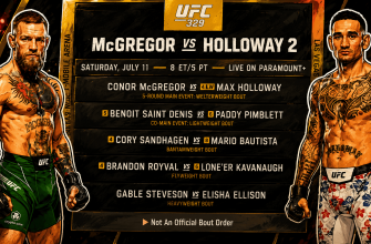 Predicciones de UFC 329
