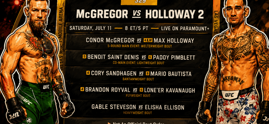 Predicciones de UFC 329