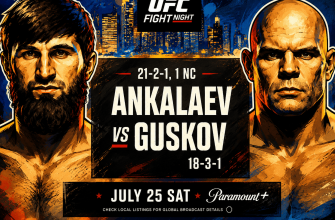 UFC Fight Night Ankalaev vs. Guskov UFC Abu Dhabi