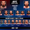 UFC Fight Night Medic vs. Rodriguez UFC Belgrado