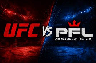 UFC PFL