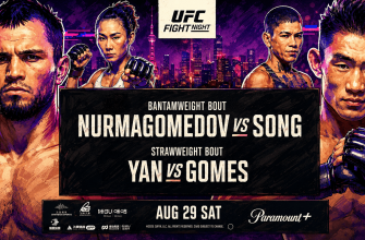 Predicciones UFC Shanghai: Nurmagomedov vs. Song