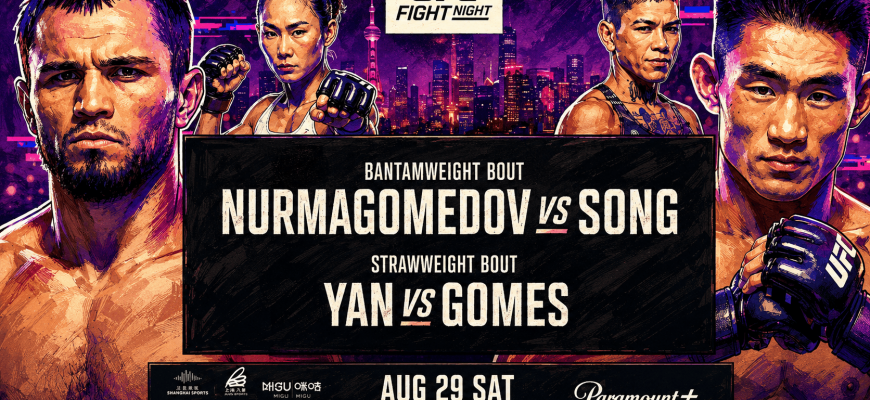 Predicciones UFC Shanghai: Nurmagomedov vs. Song