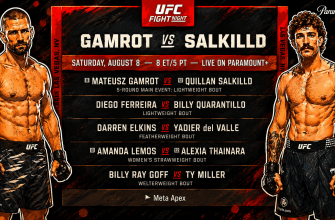 UFC Fight Night: Gamrot vs. Salkilld