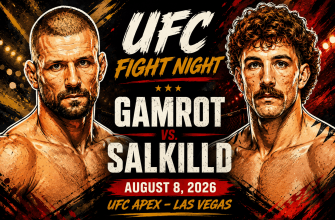 UFC Fight Night: Gamrot vs. Salkilld
