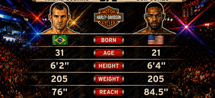jon jones debut ufc