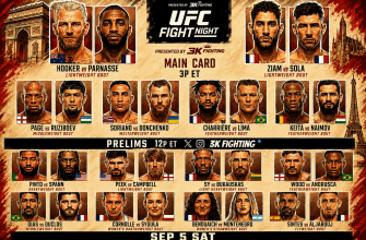 Predicciones de UFC París: Hooker vs. Parnasse