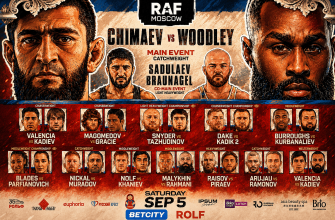 RAF Moscú: Chimaev vs. Woodley