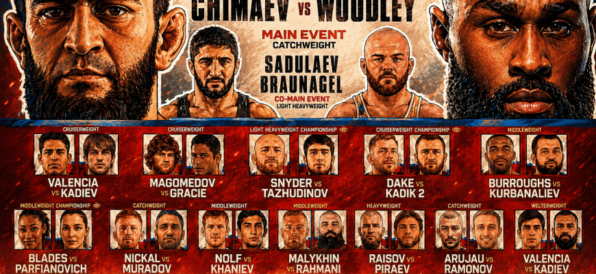 RAF Moscú: Chimaev vs. Woodley